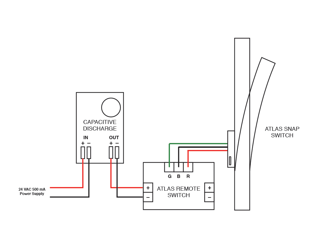 How To Wire Atlas Switches